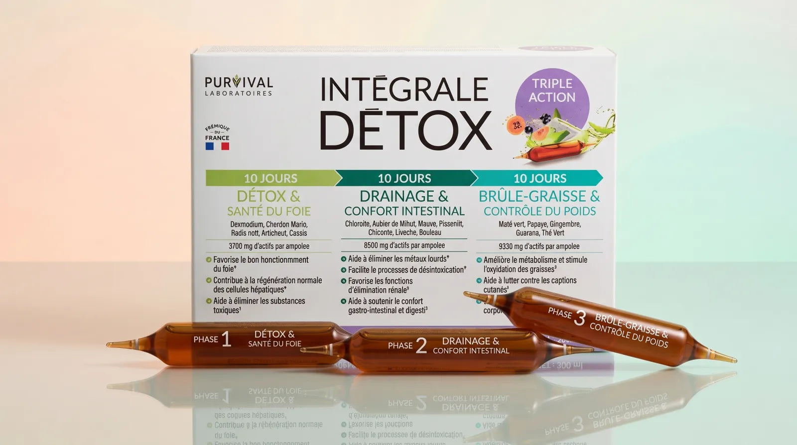 Boissons détox préparées